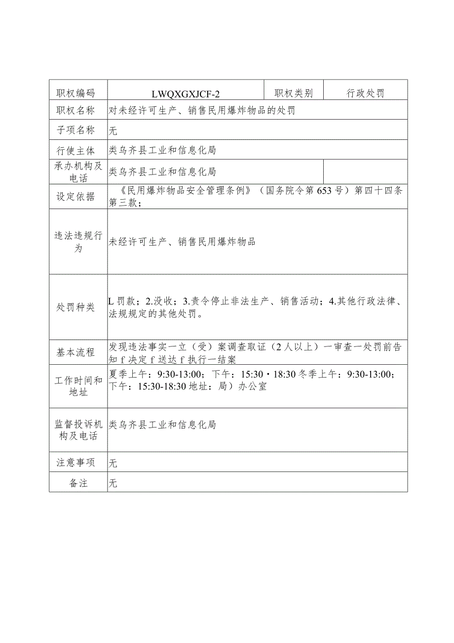 类乌齐县工业和信息化局行政处罚服务指南.docx_第2页