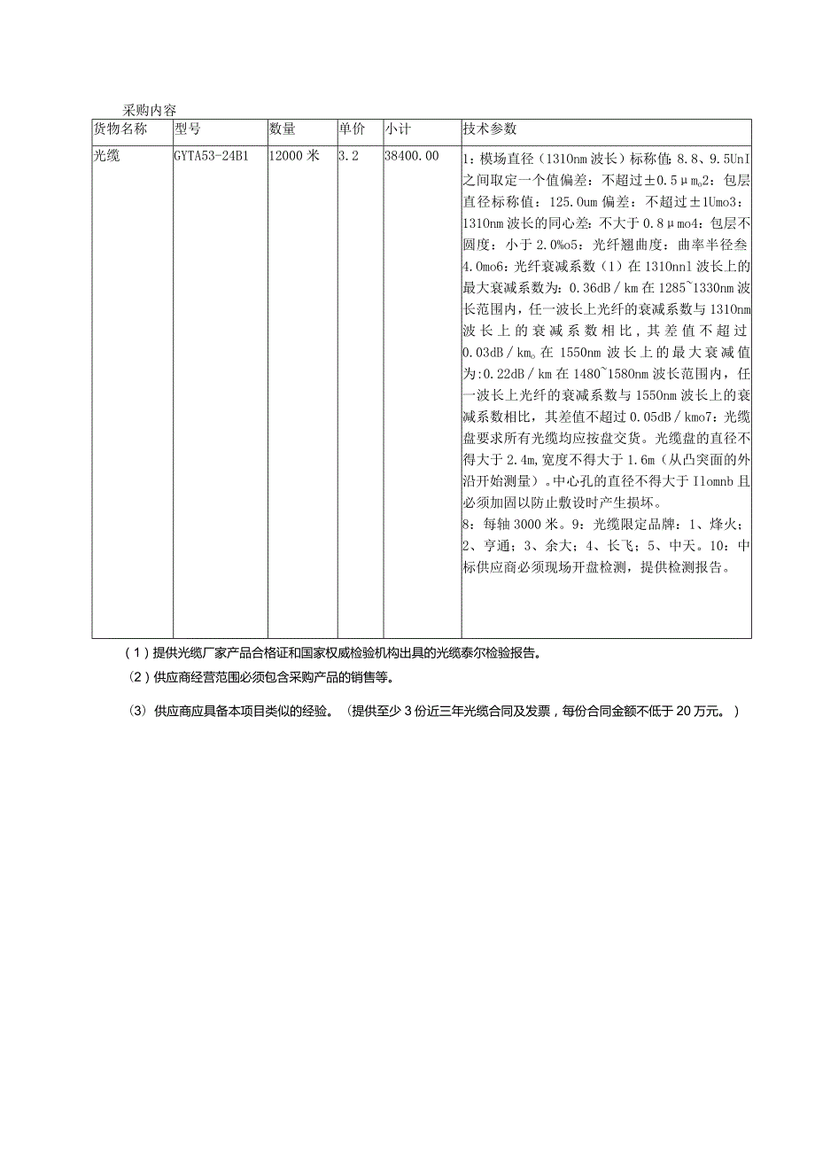 采购内容技术参数.docx_第1页