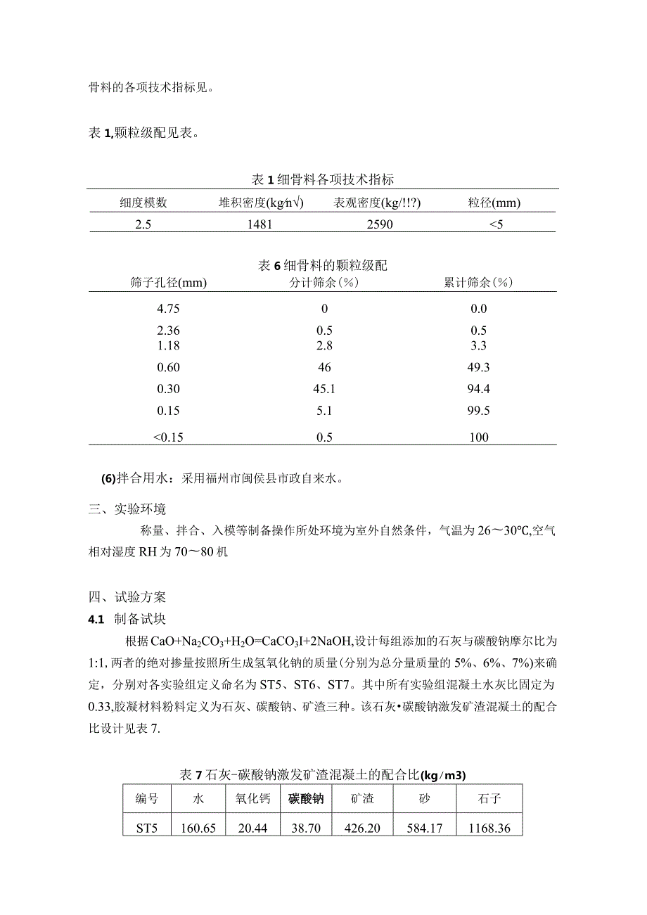 石灰-碳酸钠激发矿渣混凝土密实度研究.docx_第3页