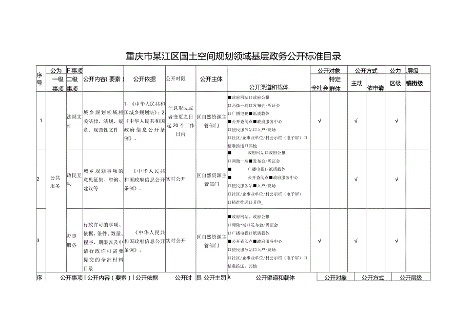 重庆市綦江区国土空间规划领域基层政务公开标准目录.docx_第1页