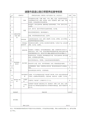 诸暨市县道公路日常管养巡查考核表.docx