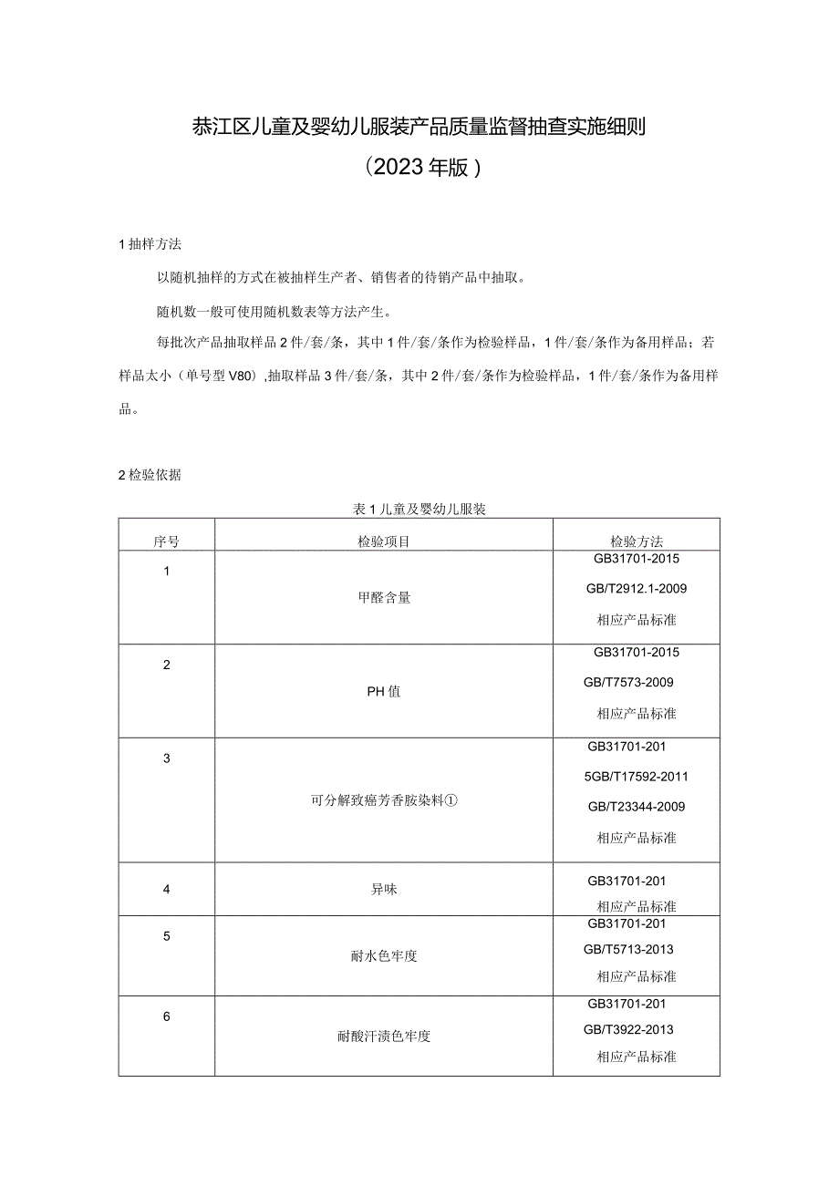 綦江区儿童及婴幼儿服装产品质量监督抽查实施细则2023年版.docx_第1页