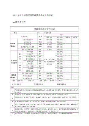 高尔夫俱乐部草坪部经理绩效考核及推进表.docx