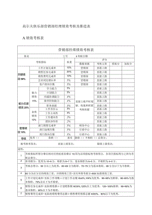 高尔夫俱乐部营销部经理绩效考核及推进表.docx