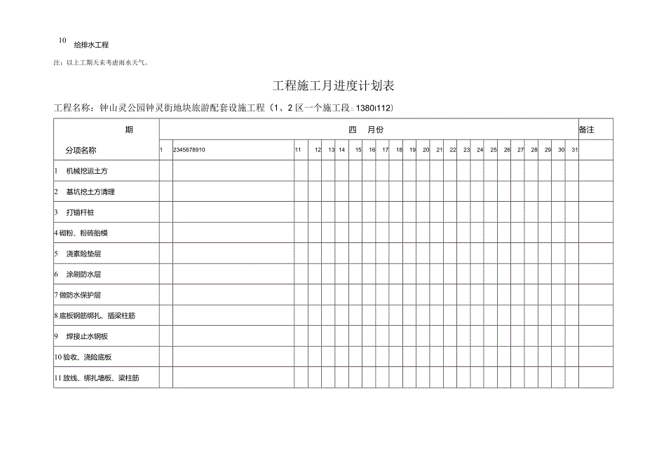 工程施工月进度计划表.docx_第2页