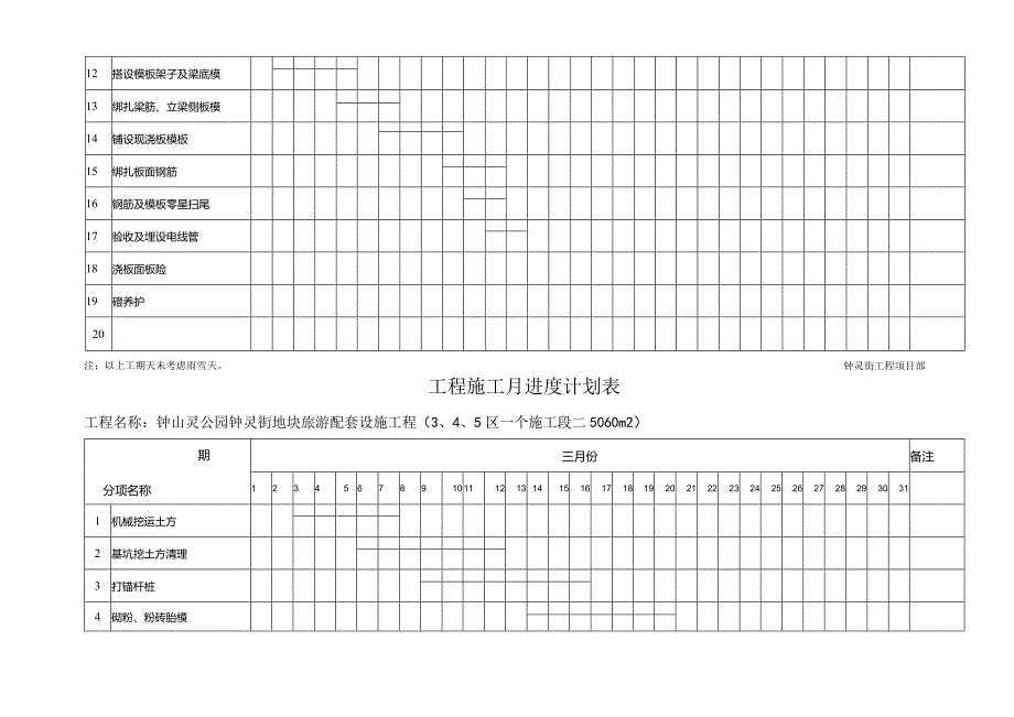 工程施工月进度计划表.docx_第3页