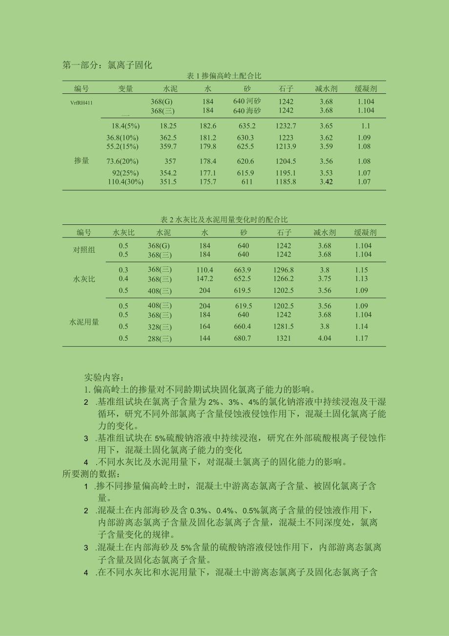 氯离子固化.docx_第1页