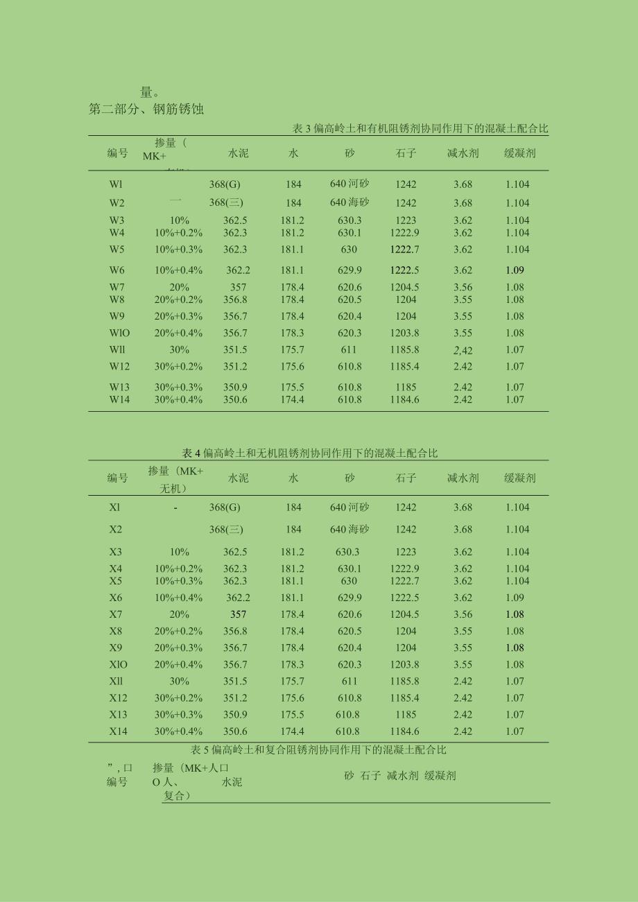 氯离子固化.docx_第2页