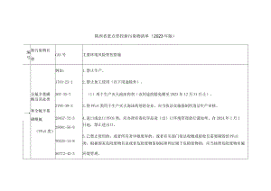 陕西省重点管控新污染物清单（2023年版）.docx