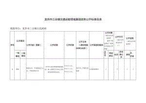 龙井市三合镇交通运输领域基层政务公开标准目录.docx