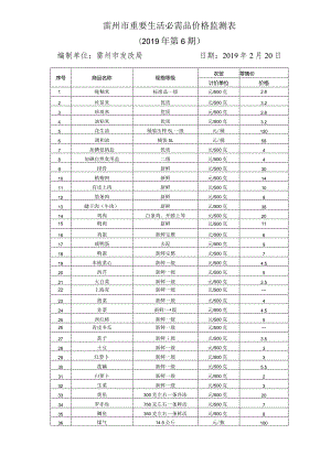 雷州市重要生活必需品价格监测019年第6期.docx