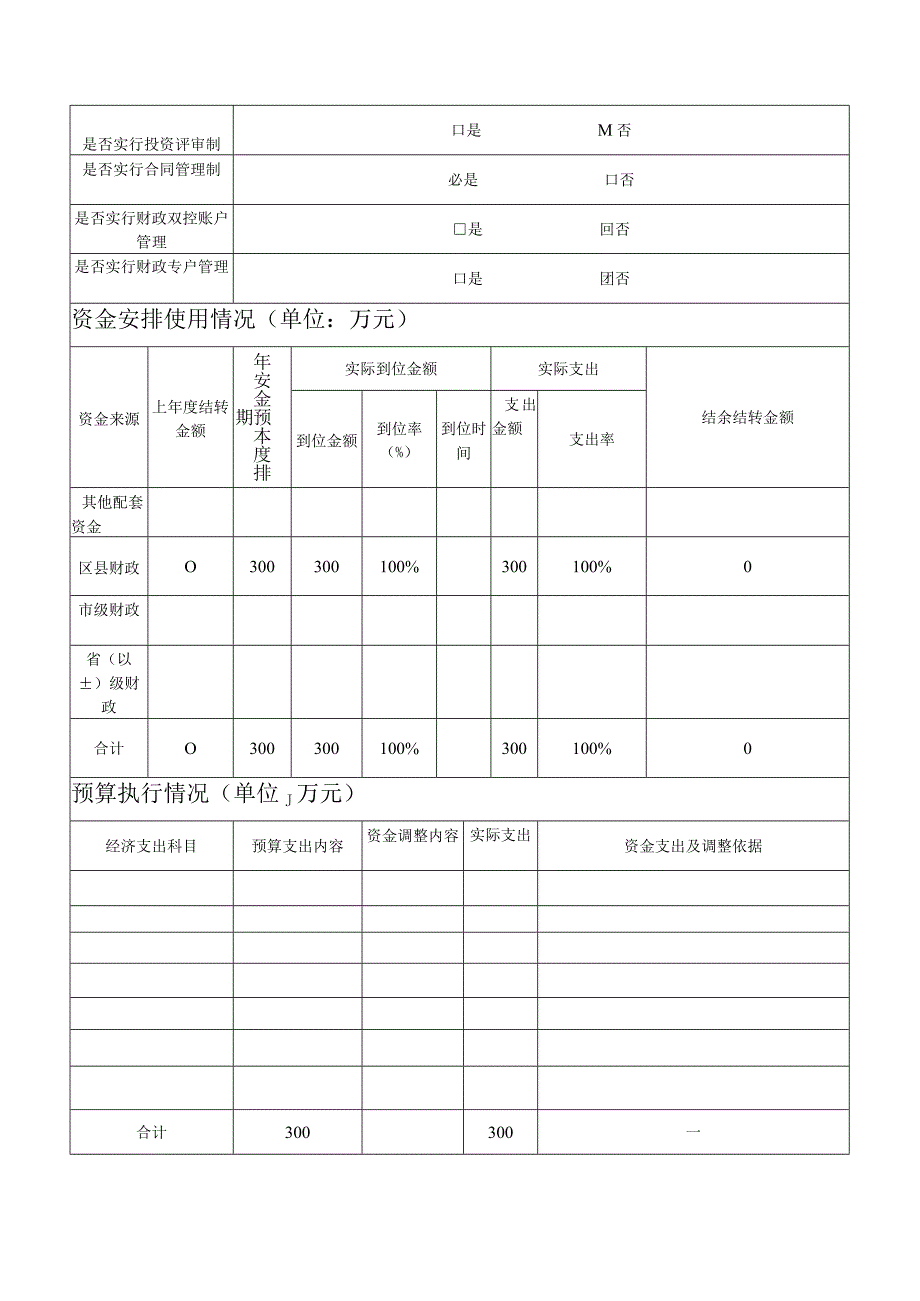 雨花区2021年度高桥街道项目支出绩效评价自评报告.docx_第3页