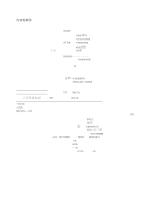 管道的常见分类与基础知识.docx