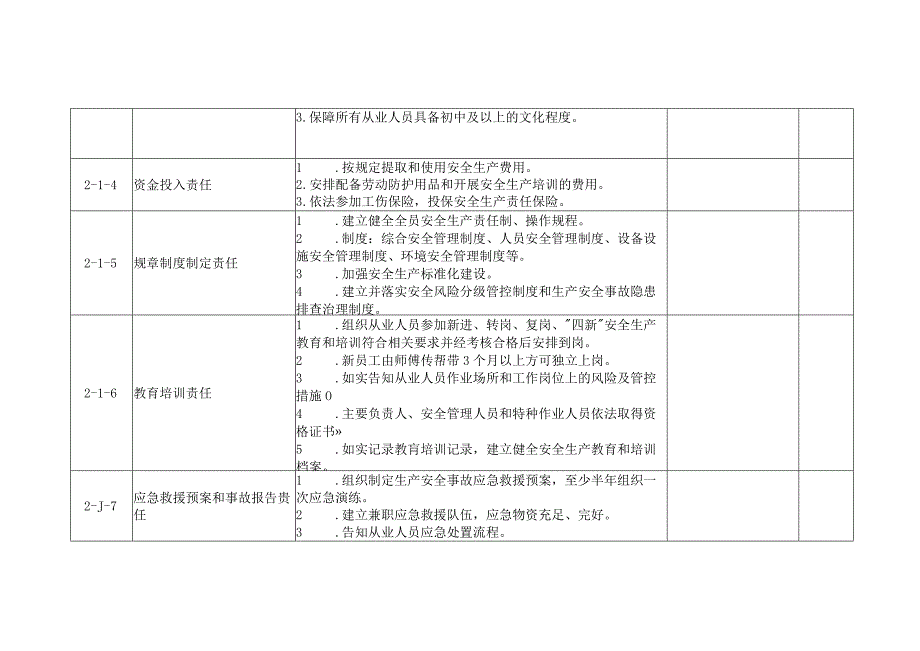 露天矿山安全生产管理清单制模板范文.docx_第3页