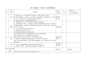 电气设备安全检查表范文.docx