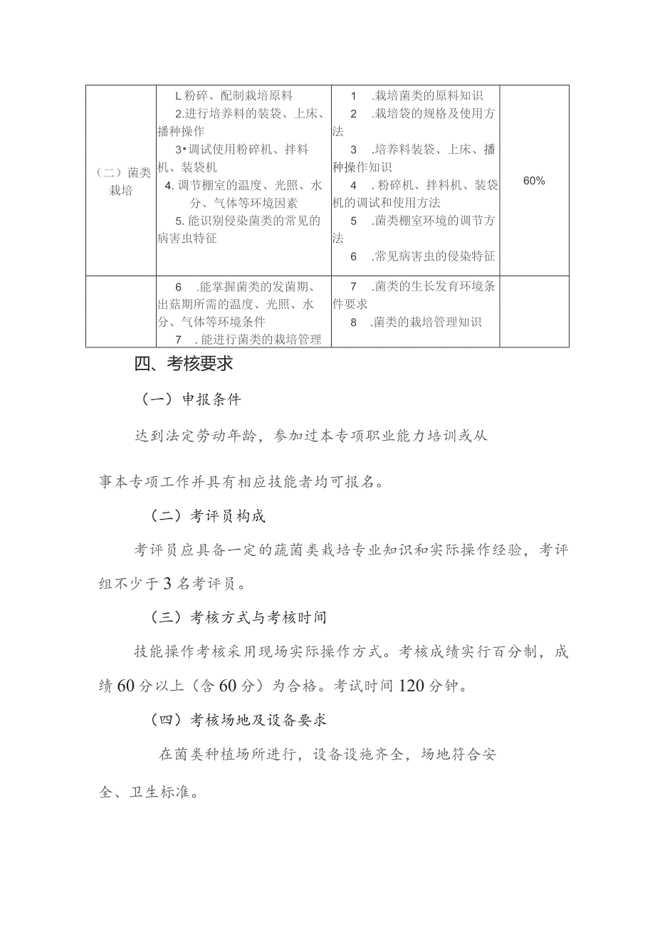 菌类栽培专项职业能力考核规范.docx_第2页