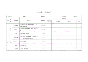 空压机专项安全检查清单范文.docx