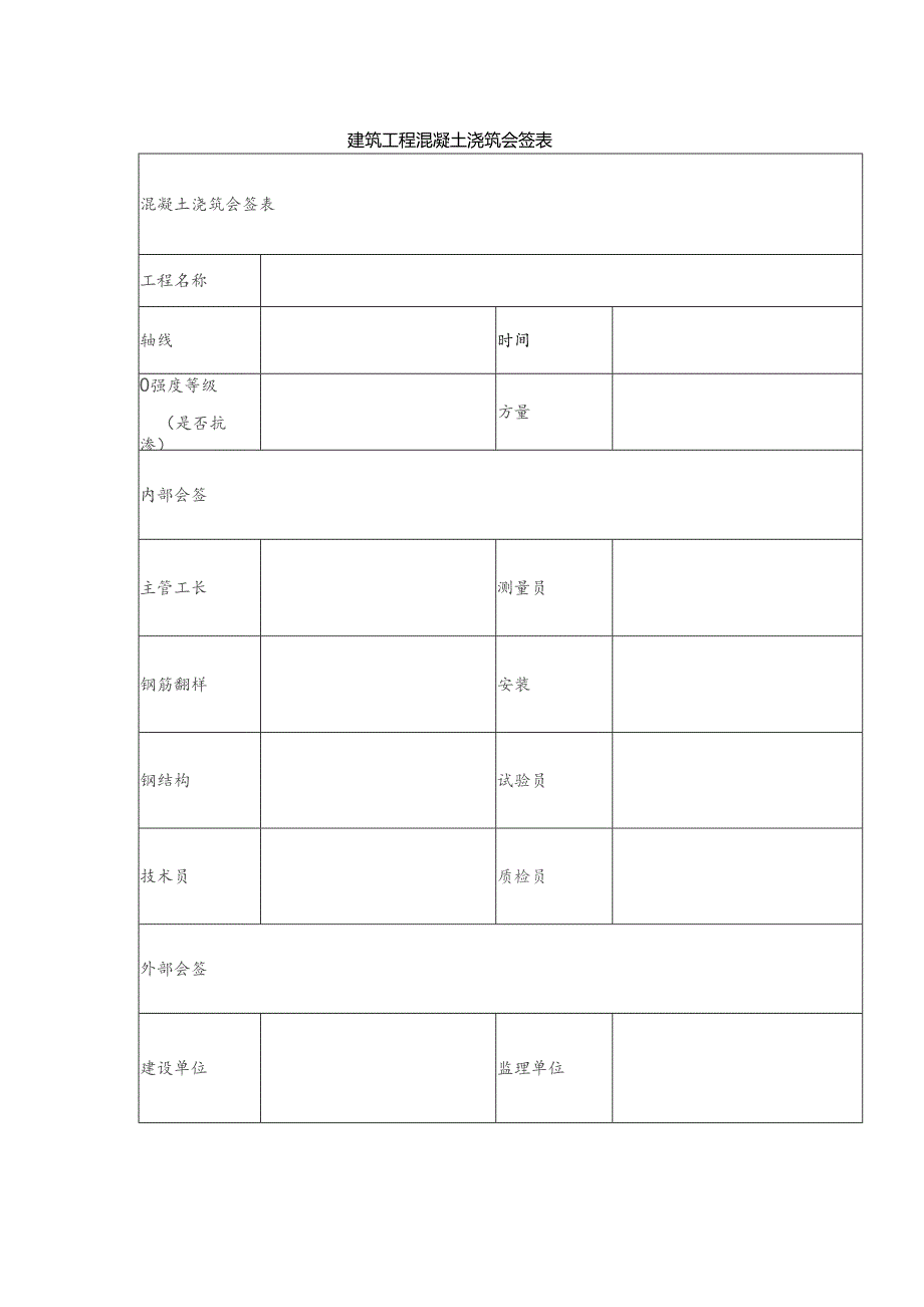 建筑工程混凝土浇筑会签表.docx_第1页