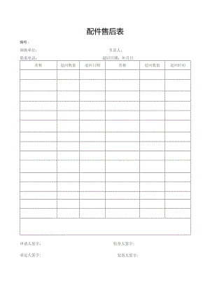 配件售后表格.docx