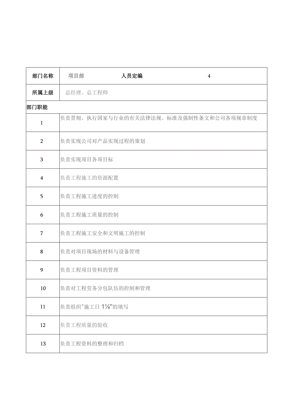 建设公司各部门职能说明书模板汇总（6个）.docx_第3页