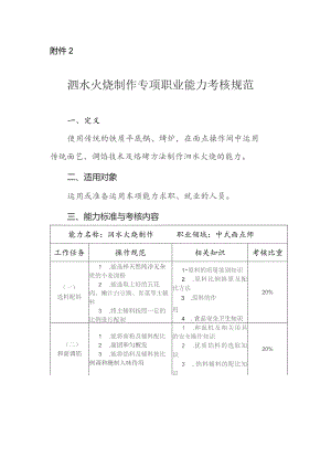 泗水火烧制作专项职业能力考核规范.docx