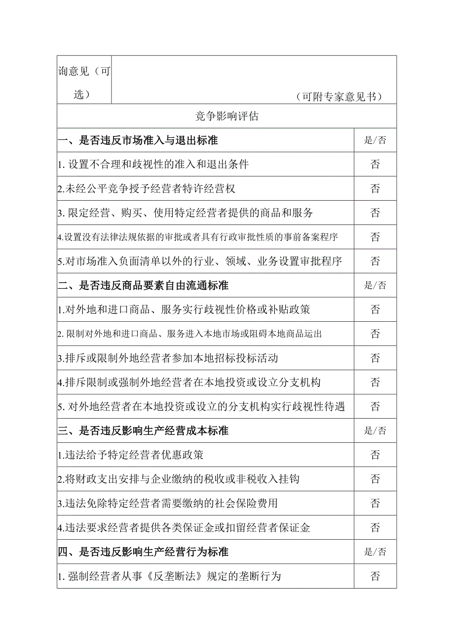 XX市应急管理系统安全生产分类分级行政执法公平竞争审查表.docx_第2页