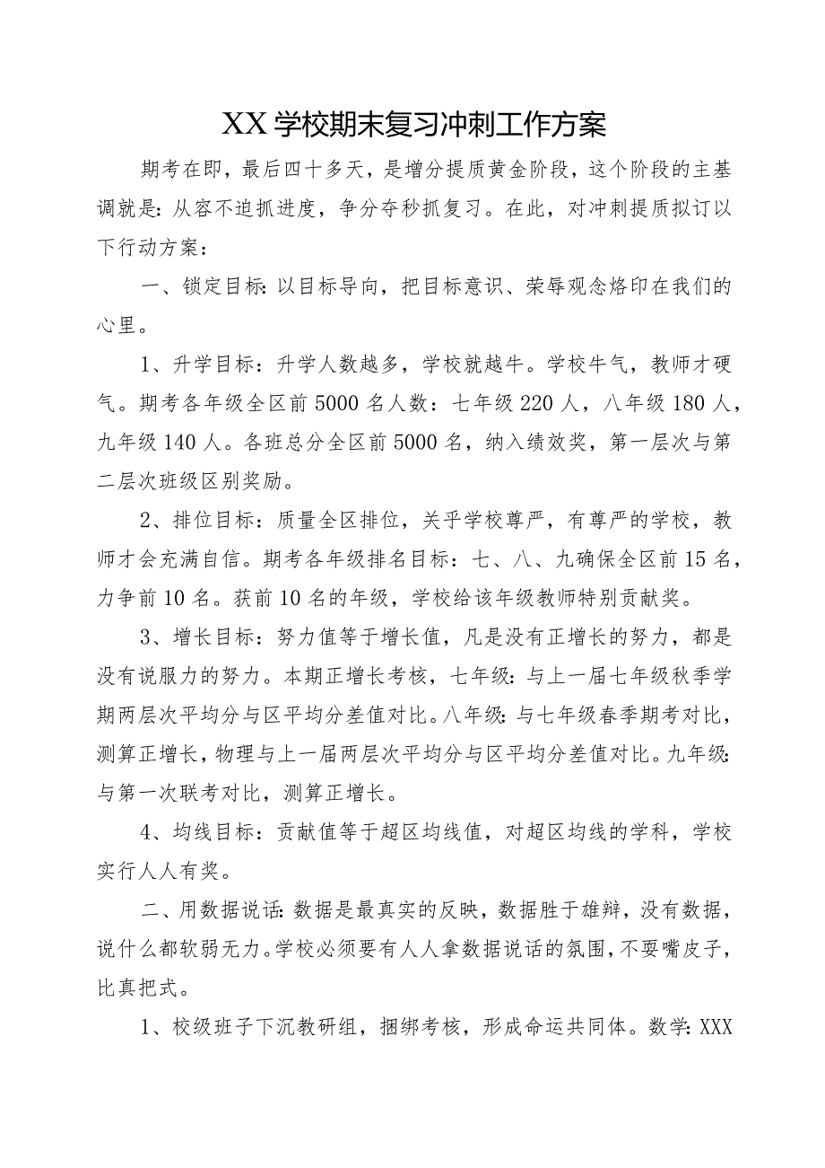 XX学校期末复习冲刺工作方案.docx_第1页