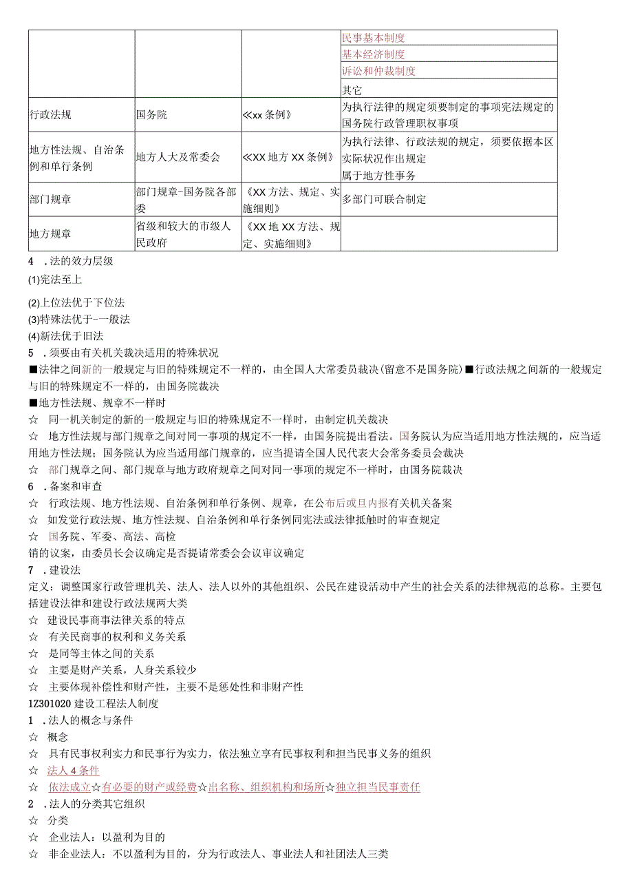 建造师一级工程法规重点(2015年面).docx_第3页