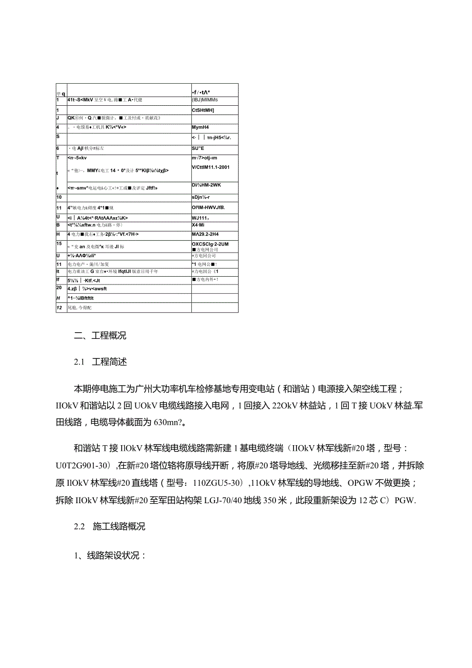 施工方案---110千伏大功率机车检修基地专用变电站接入系统..docx_第2页