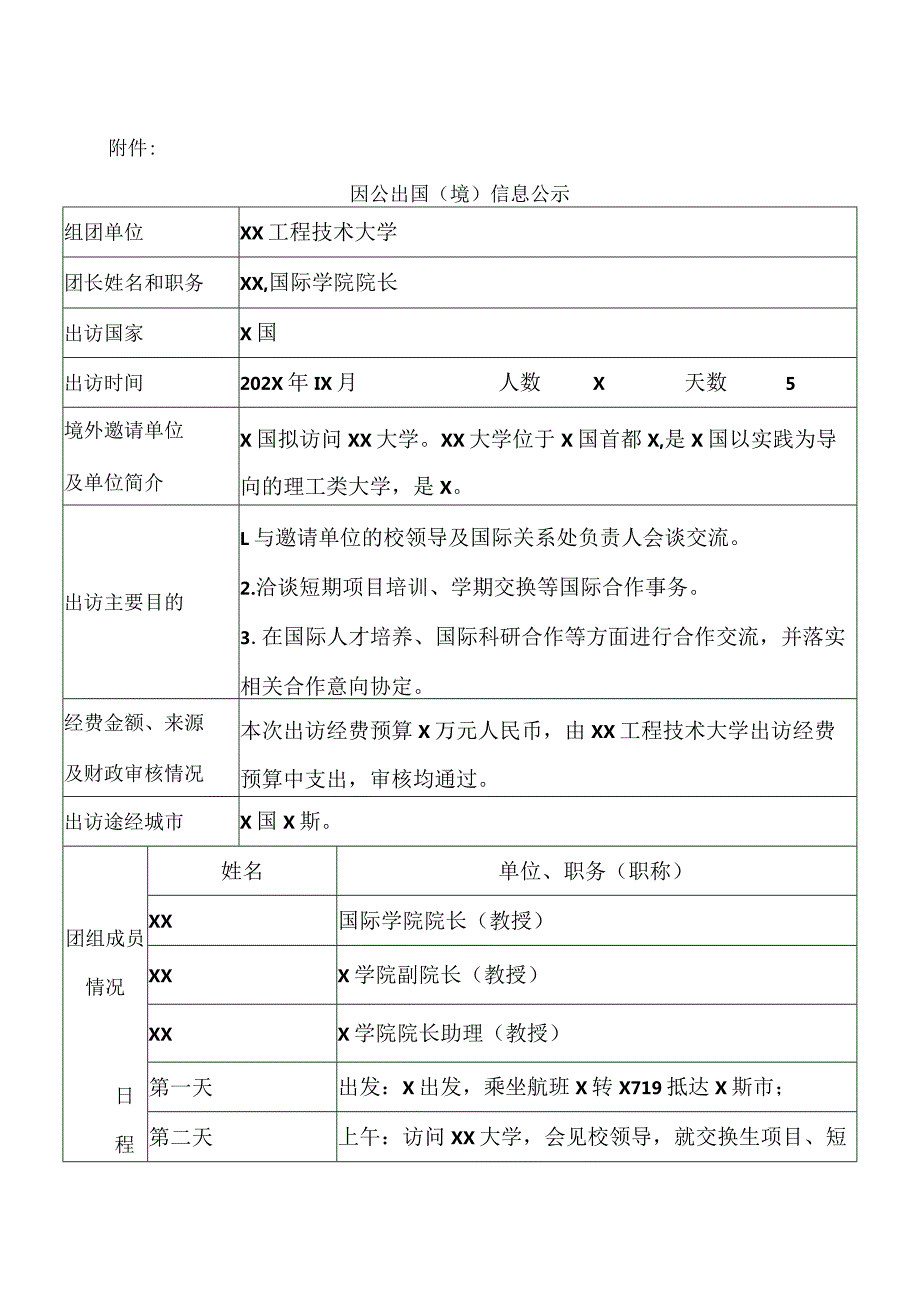 XX工程技术大学202X年XX团组出访X国信息公示（2023年）.docx_第2页