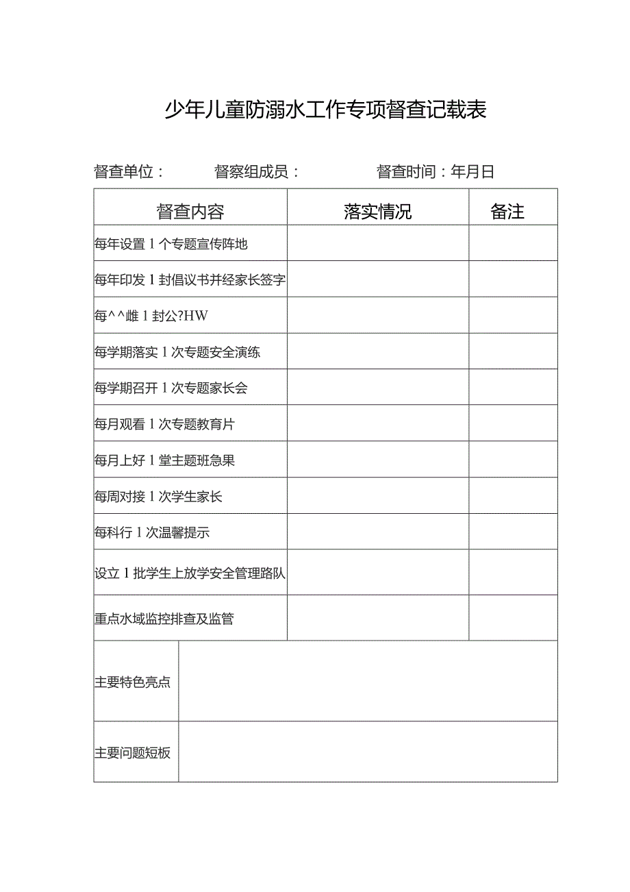 少年儿童防溺水工作专项督查记载表.docx_第1页