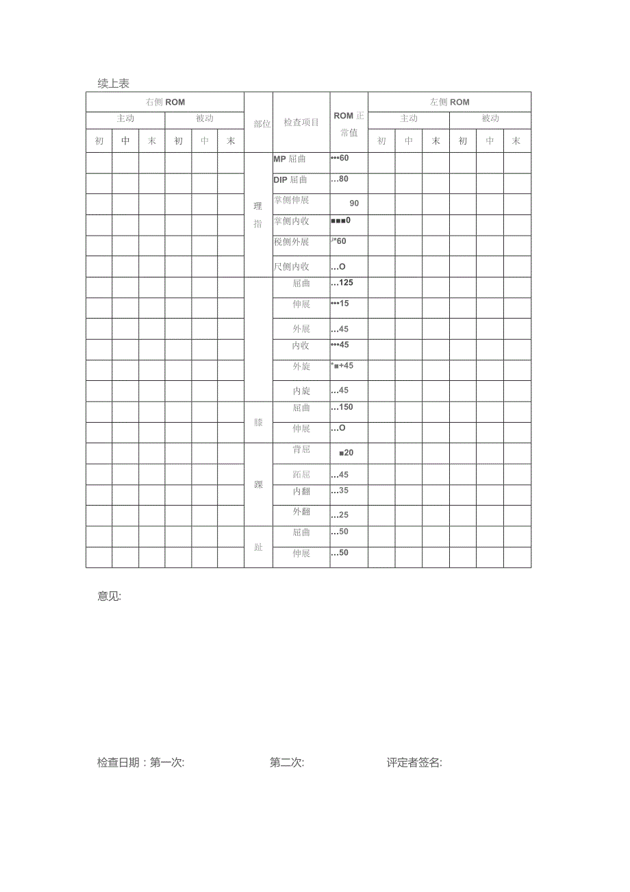 关节检查评估表.docx_第2页