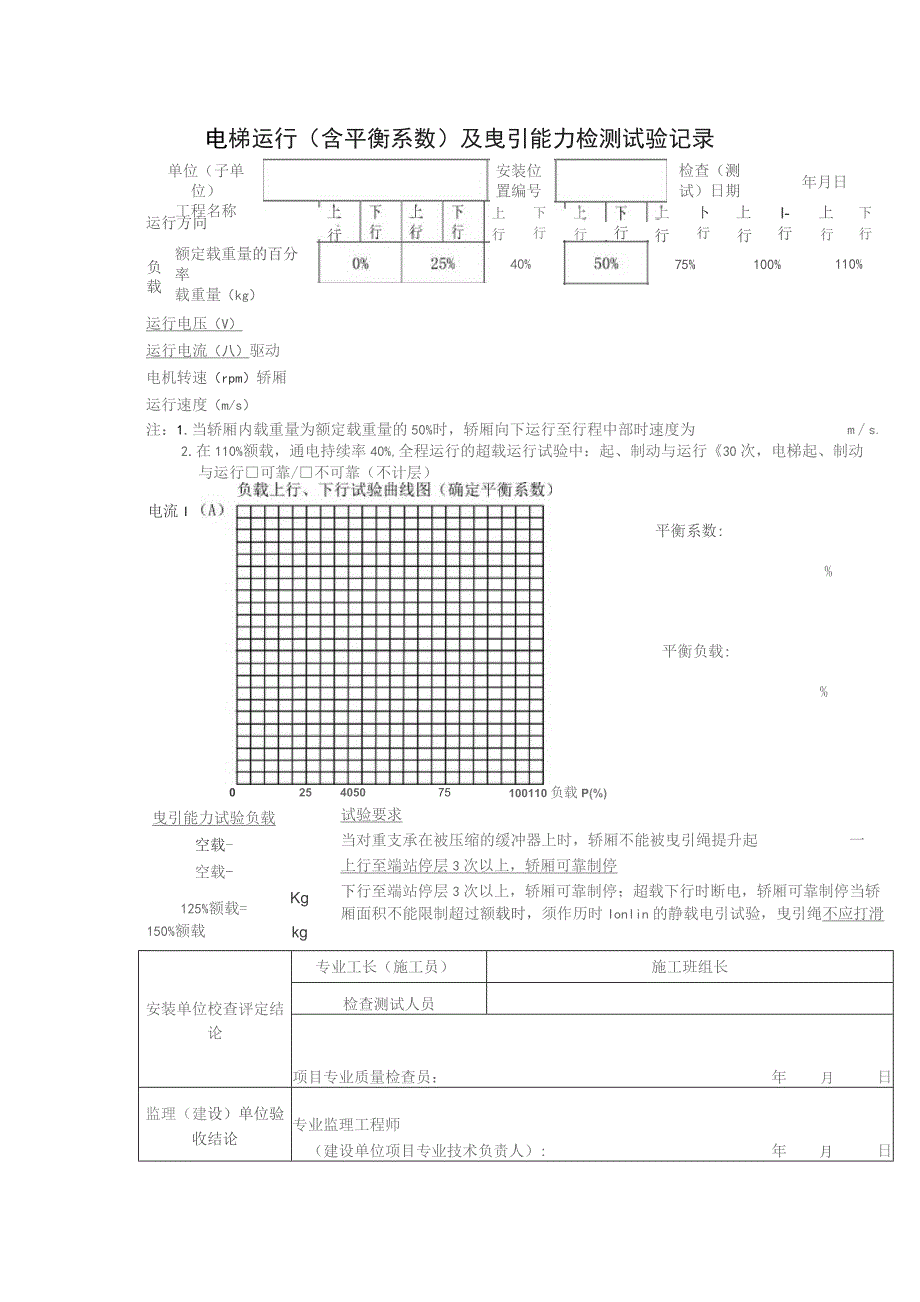 电梯运行（含平衡系数）及曳引能力检测试验记录.docx_第1页