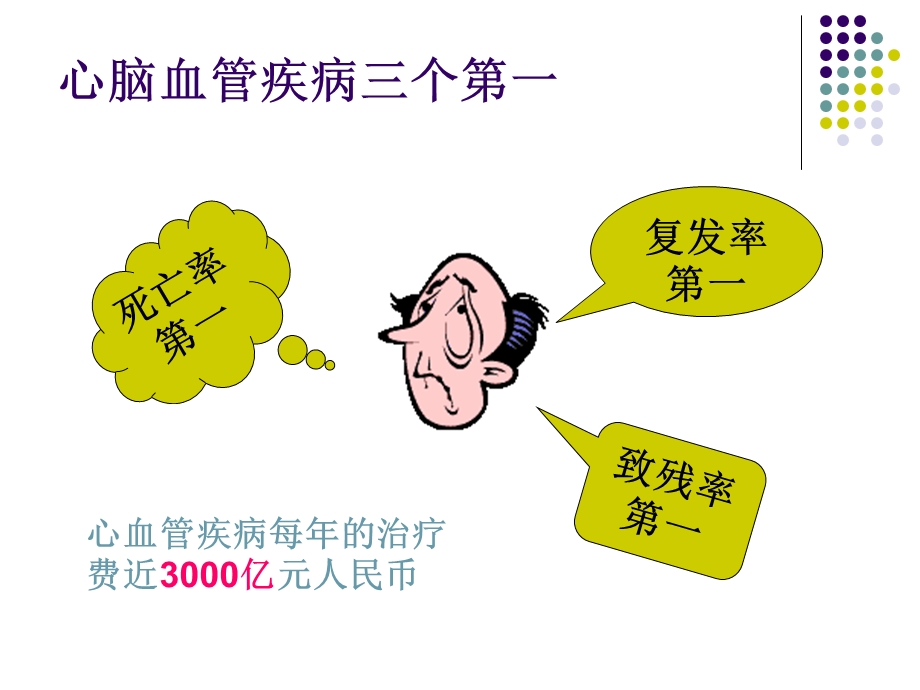 远离心脑血管疾病.ppt.ppt_第3页