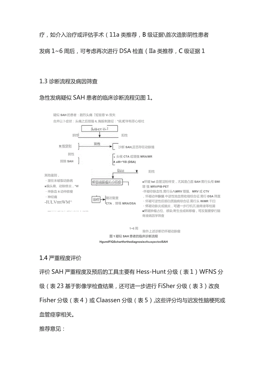 2023中国脑血管病临床管理指南（第2版）——蛛网膜下腔出血临床管理推荐意见.docx_第2页