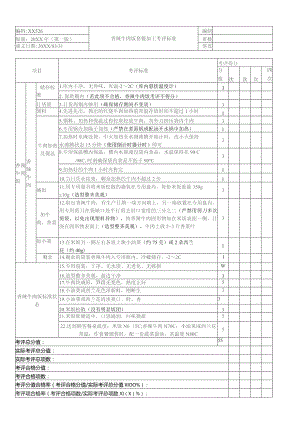 香辣牛肉饭套餐加工考核评价标准.docx