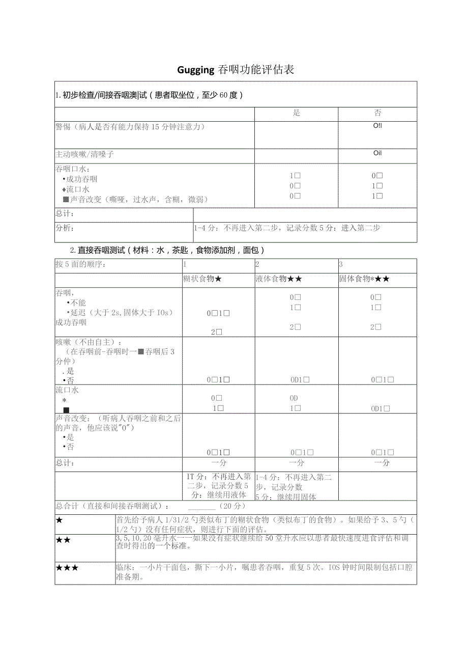 Gugging吞咽功能评估表.docx_第1页