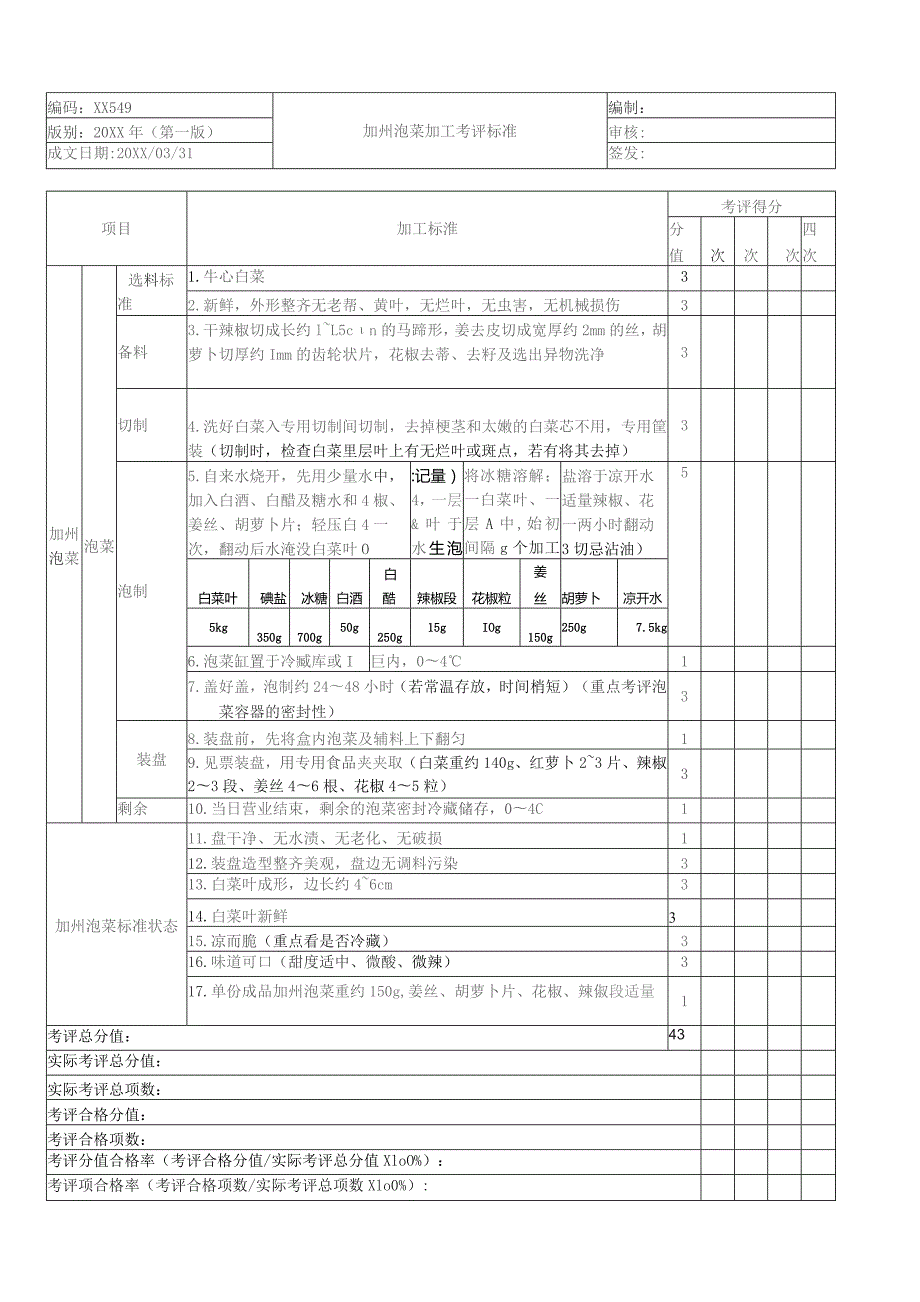 加州泡菜加工考核评价标准.docx_第1页