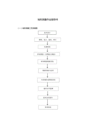 工程地形测量作业指导书.docx