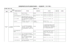 住院医师规范化培训基地评估指标（2023年版）—检验医学科专业基地.docx