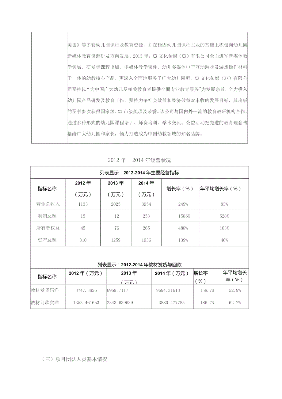 学前互联网＋动漫教学实施平台-项目可行性报告.docx_第2页