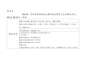 学校食堂明厨亮灶建设验收情况汇总表.docx