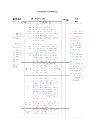 肌内注射技术.docx