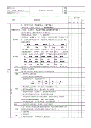 快餐厅配送餐厅产品管理考评表（凉菜）全集.docx