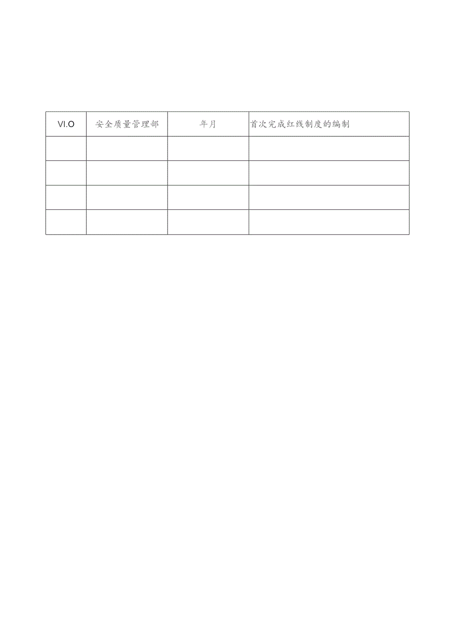 作业安全红线制度.docx_第2页