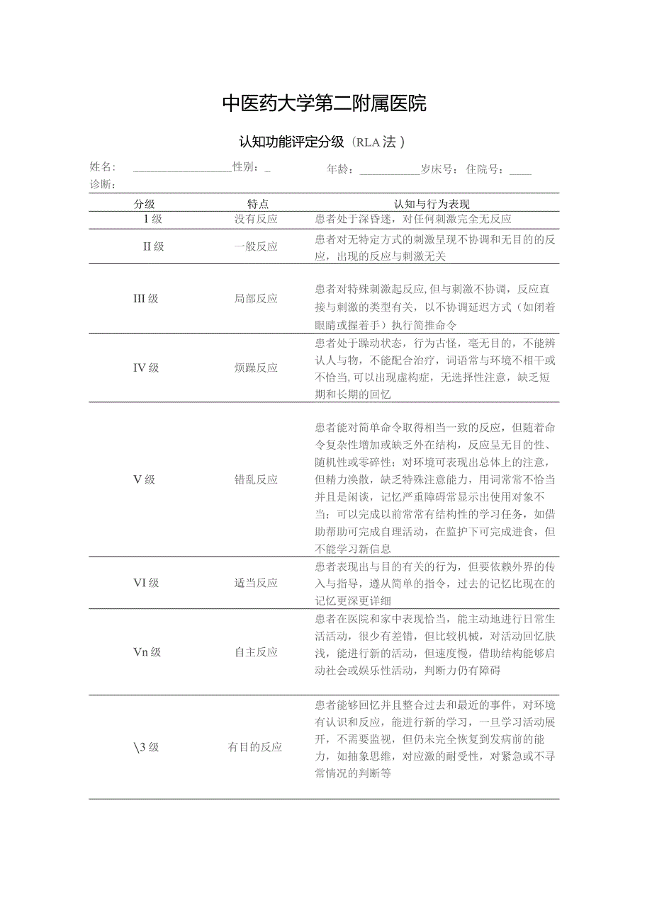 中风康复评定表格汇编.docx_第3页