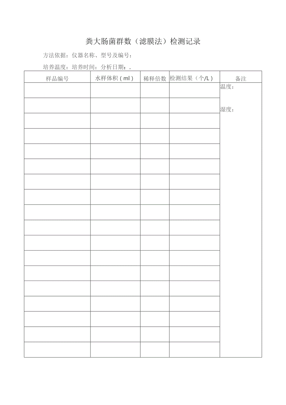 粪大肠菌群（滤膜法）监测记录表.docx_第1页