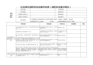 社会单位消防安全自查评估表（消防安全重点单位）.docx