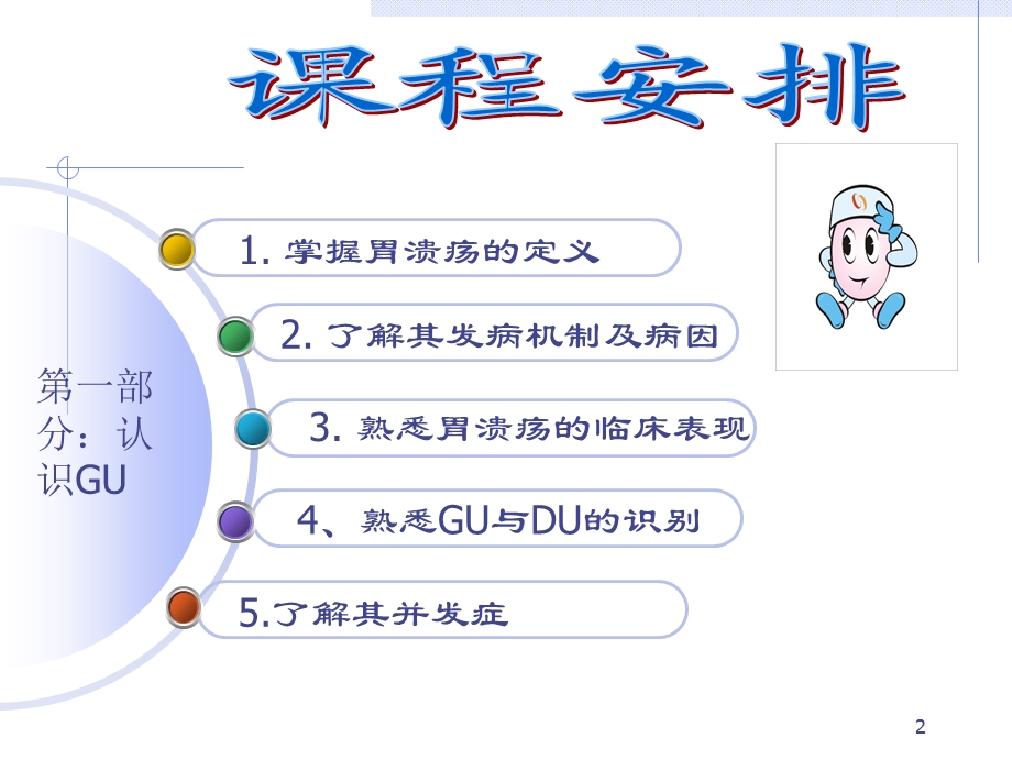 胃溃疡演示文稿.ppt.ppt_第2页