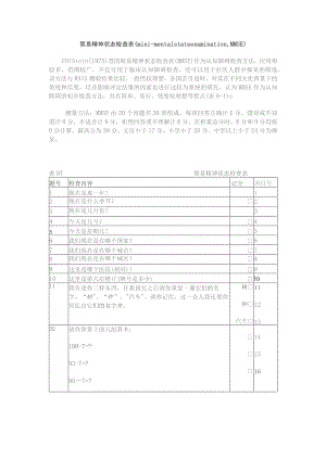 康复医学科简易精神状态检查表（mini-mental state examination_ MMSE）.docx